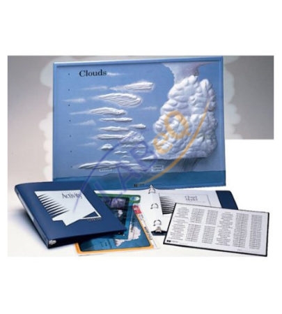 Cloud Model Activity Set