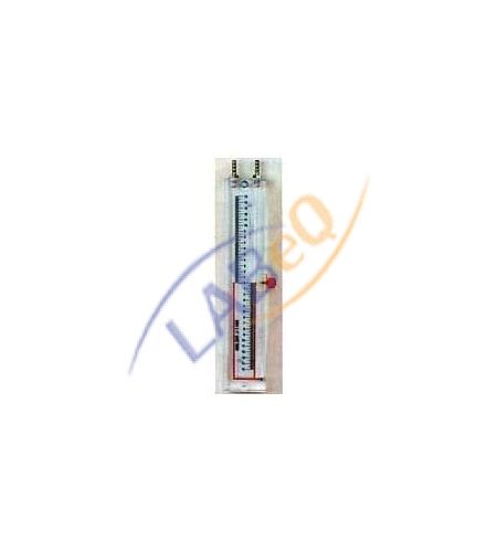 MANOMETER